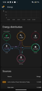 Solar and batteries installations in St Albans